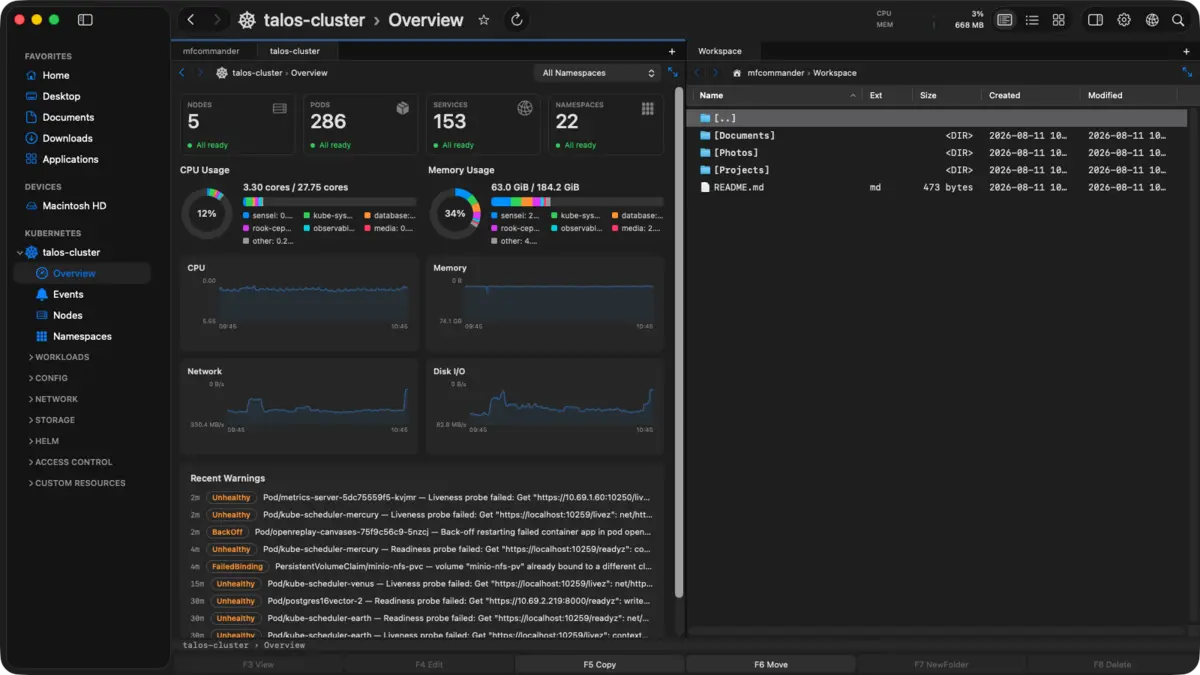 Kubernetes overview beside a file pane